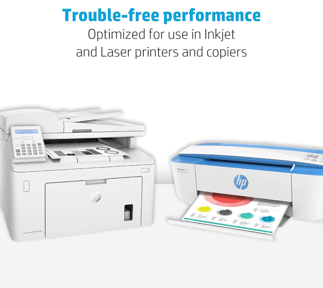 HP Printer Paper | 8.5 x 11 Paper | Copy &Print 20 lb | 1 Ream Case - 500 Sheets| 92 Bright | Made in USA - FSC Certified | 200060